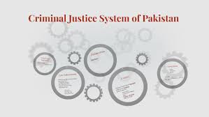 Criminal justice system of Pakistan
