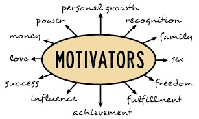 Motivators