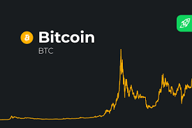 Will Bitcoin’s price fall more than it already has?