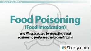Food Poisoning Caused by Soil Borne Clostridium perfringens