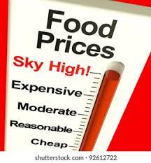 High price of food