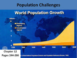 Burgeoning Population Challenges