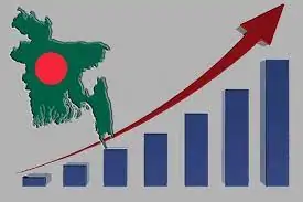 Bangladesh’s economy gets new momentum through export of agricultural products